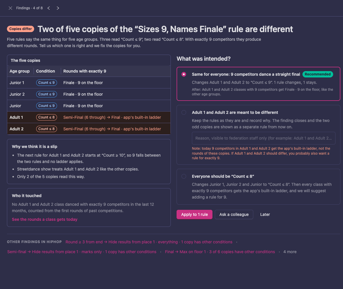 Reviewing a finding: copies differ