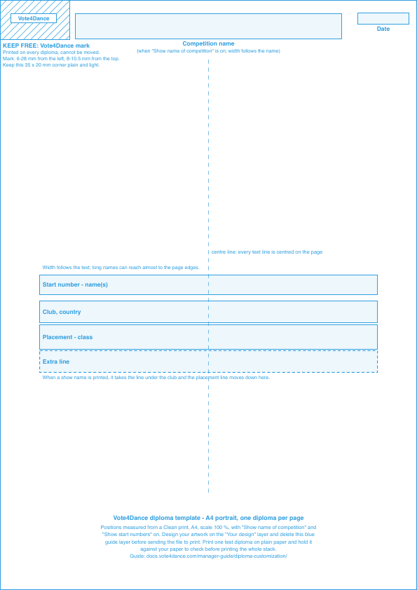 The diploma template: the reserved Vote4Dance corner at the top left, the competition name and date at the top, and the name, club and placement lines in the middle of the page
