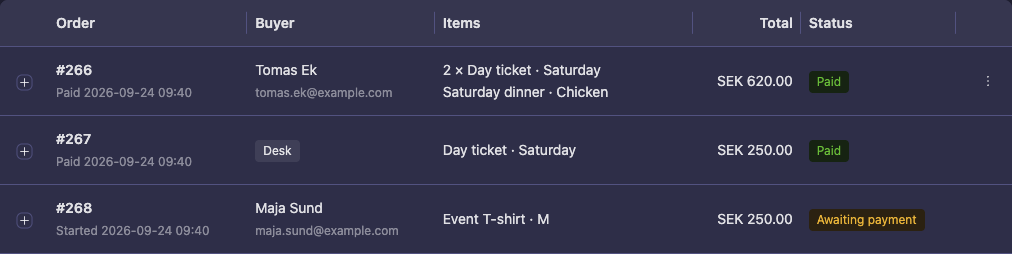 Orders tab