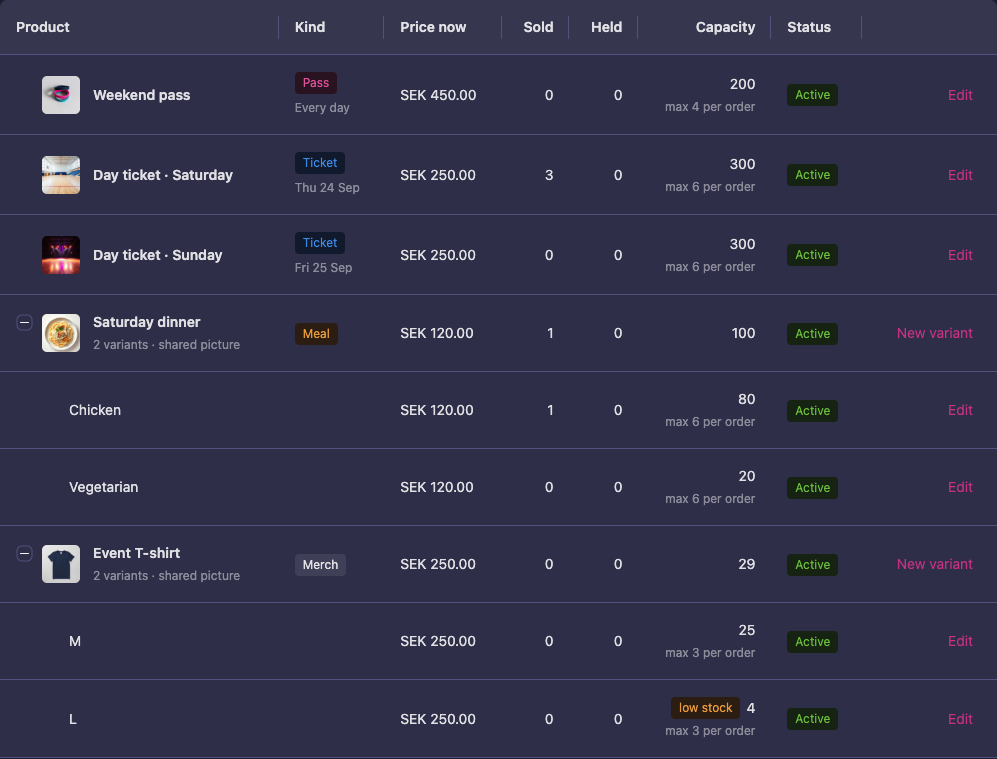 Products tab