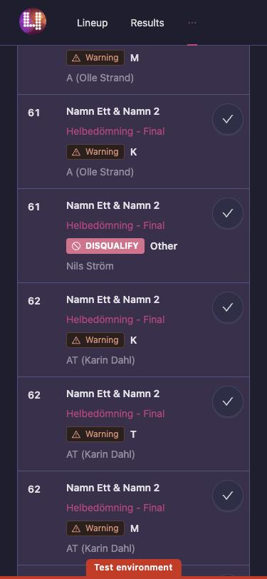 A disqualification among warnings